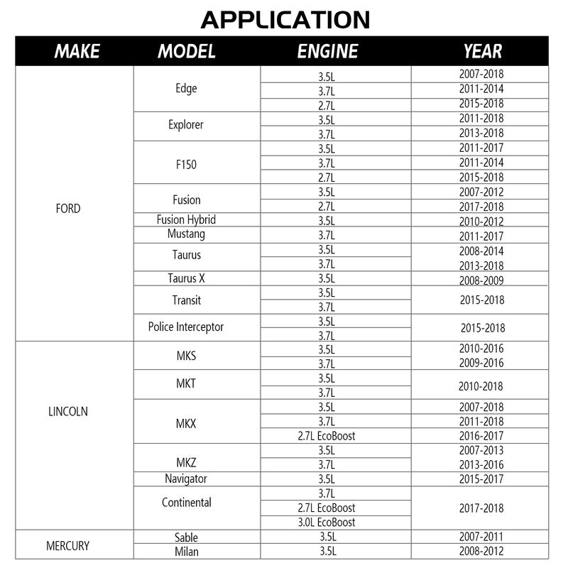 DPTOOL Camshaft Holding Tool Timing Alignment Holder Tool Set Kit for Ford Lincoln Mercury 3.5L 3.7L 4V Engines Replace 303-1248 303-1530 Replacement for OTC 6682 - Image 3